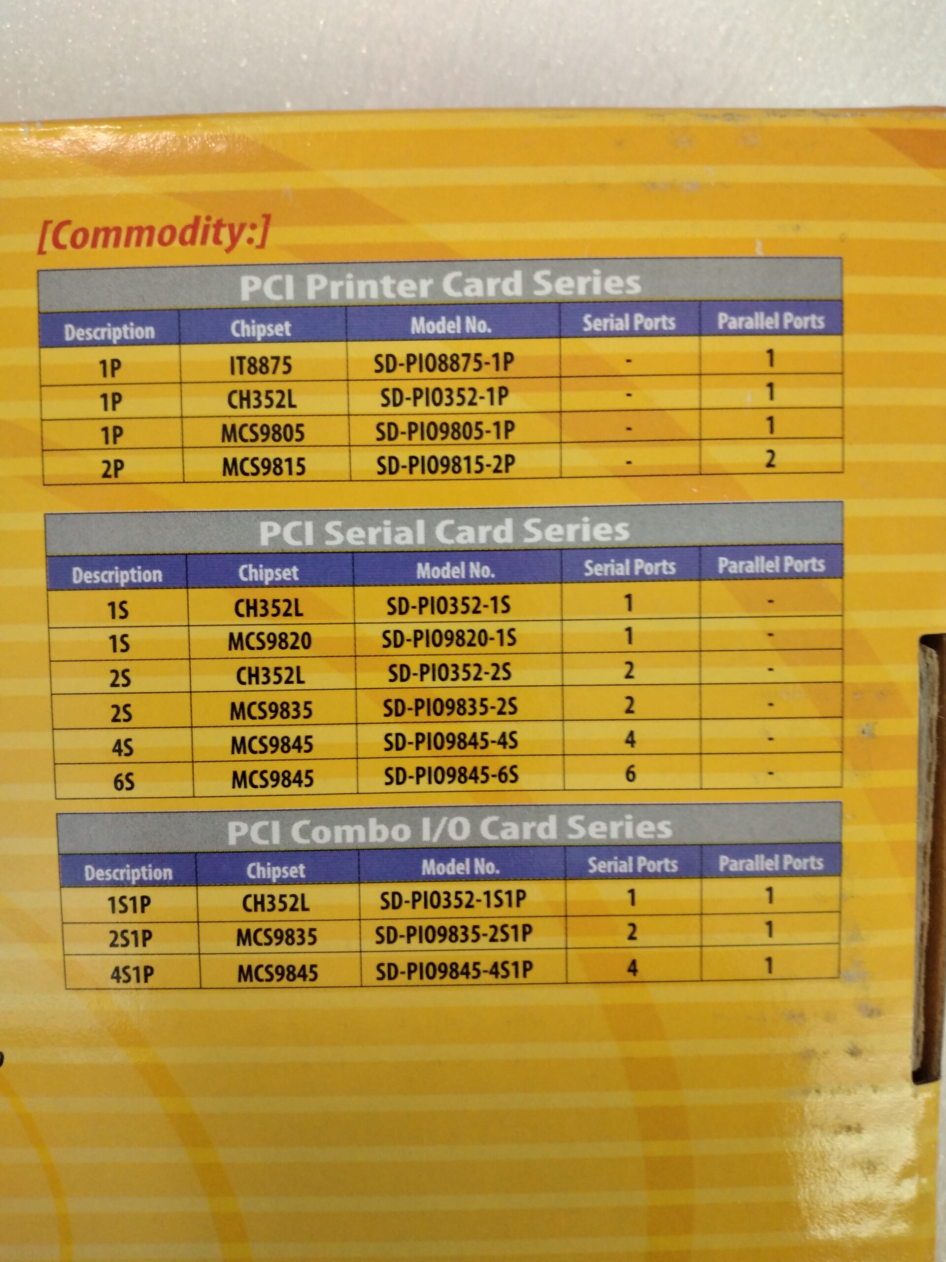 PCI Multi Controller - Image 2