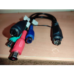 RGB, Svideo kábel