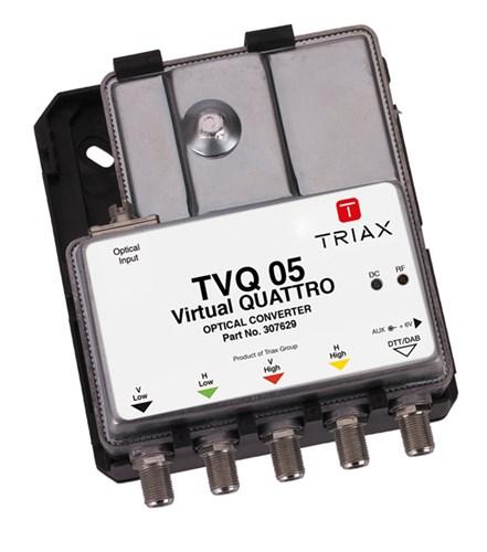 TVQ 05 Quqtro Virtual Optical QUAD antenna kiegészítő