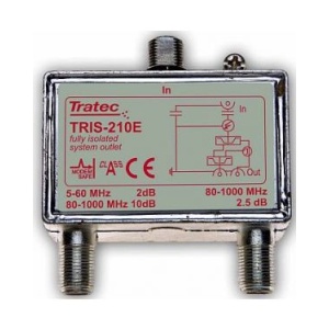 Tratec – Tris-210E Multimédiás aljzat