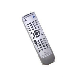 Cambridge Audio RC- DVD99 távirányító