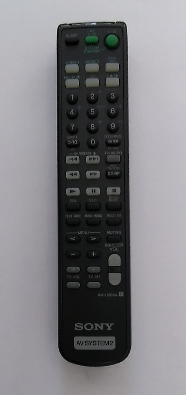 SONY RM-U305A Távirányító